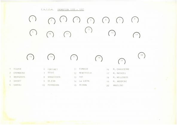 promo 10-1957 noms