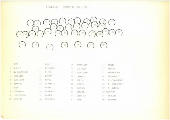 promo 14-1961 noms